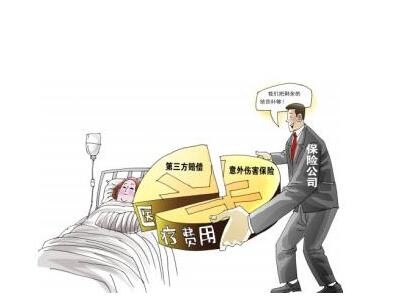 意外伤害赔偿